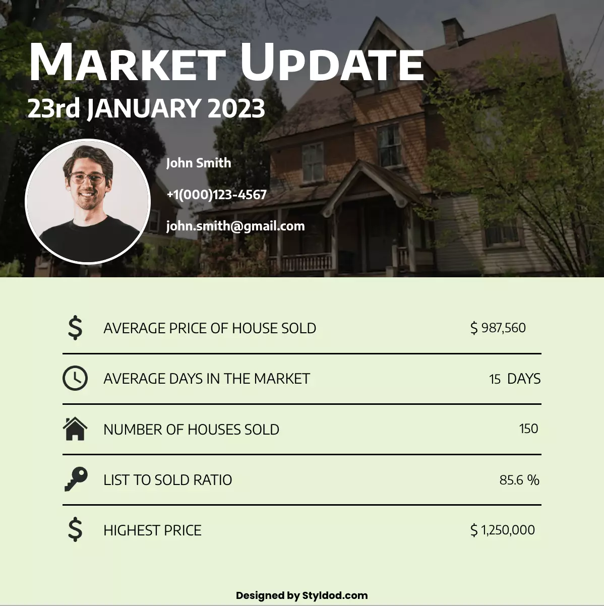 Market Update 5 flyer template
