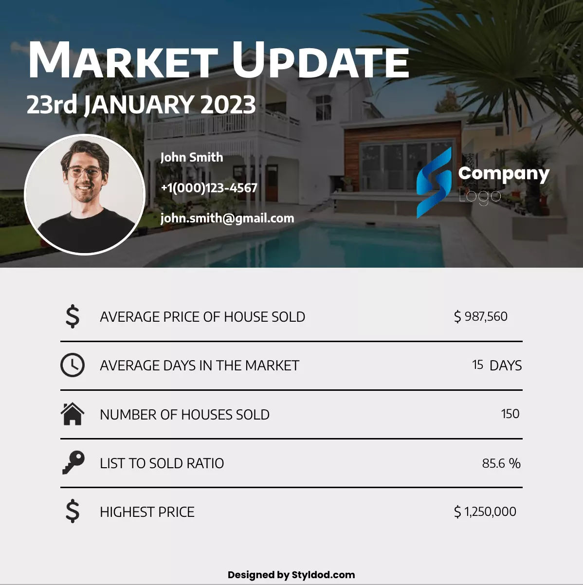 Market Update 6 flyer template