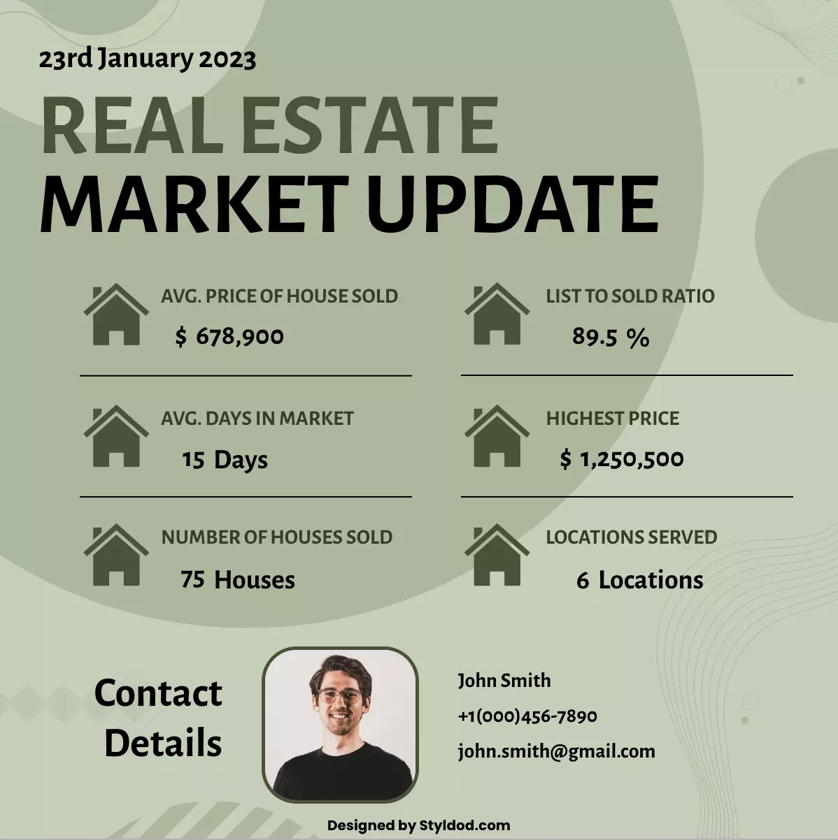 Market Update 7 flyer template