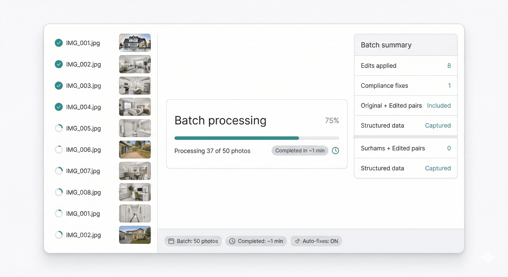 Smart Media Module batch processing dashboard showing 50 listing photos auto-fixed, compliance checked, and structured data captured in about one minute.