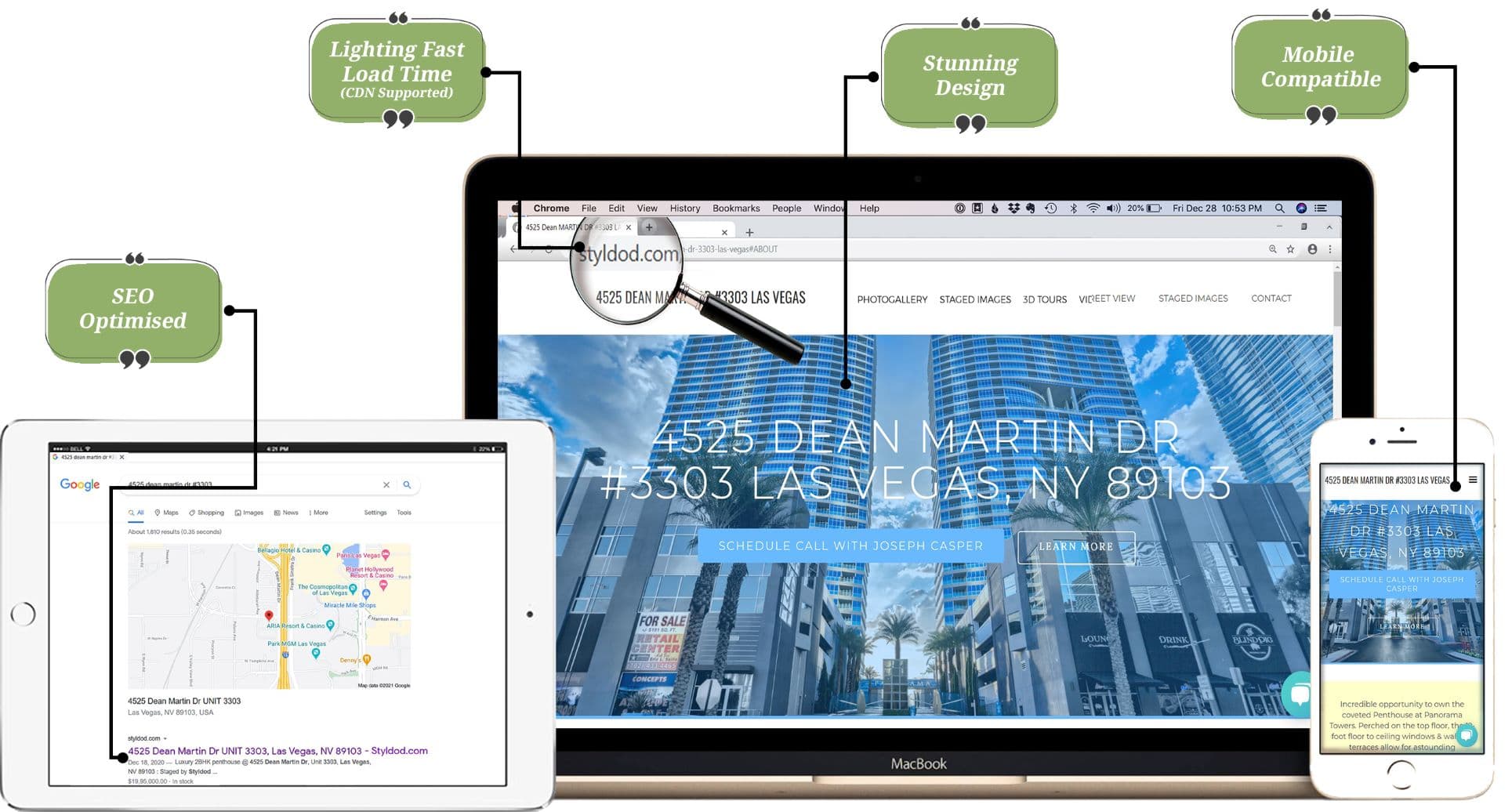 How a Single Property Website Makes Your Listing More Promising and Desired